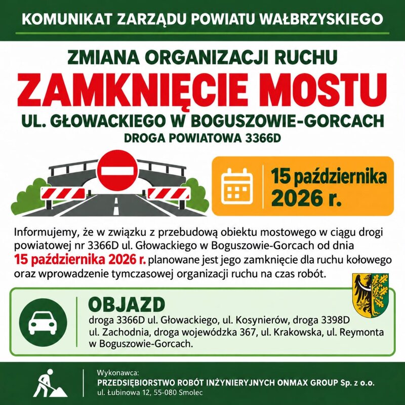 14 października 2026